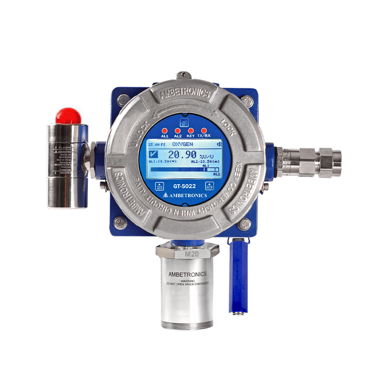 Fixed Gas Detector For Accurate Gas Leak Detection Ambetronics