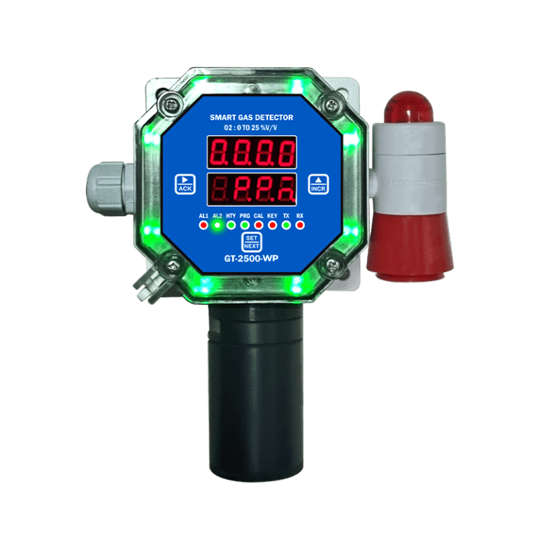 Toxic Gas Detector For Gas Leakage And Monitoring Gt 2500 Wp Ambetronics 4911