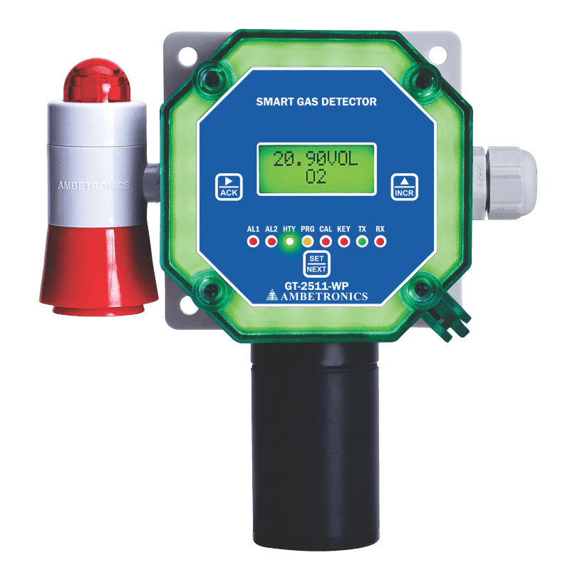 VTSYIQI Fixed Oxygen Gas Detector - O2 Leak Alarm Monitor 0-30%vol, 4-20mA