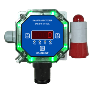 Fixed Type Combustible Gas Leak Detector, Fixed Gas Detector, LNG Gas Detector, PNG Gas Detector, CNG Gas Detector