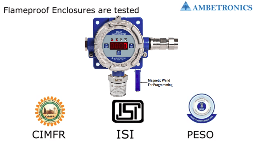 LPG Gas Detector GLA-222-FLP