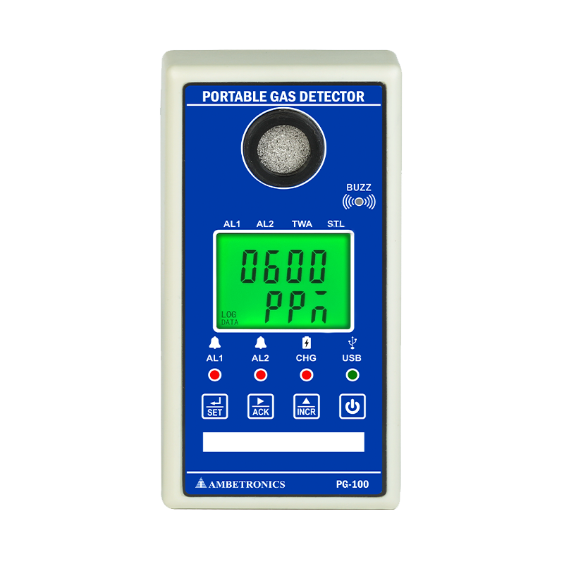 MIXFEER 4-Gas Monitor Meter Tester Analyzer Portable Gas Detector