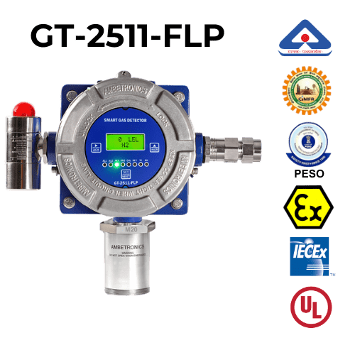 gt-2511-flp, Oxygen and hydrocarbon gas detector