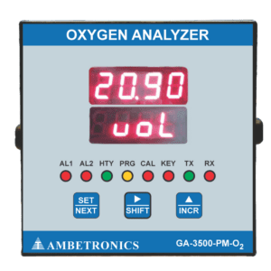 SMART GAS ANALYZER FOR OXYGEN, Smart Gas Monitor