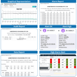Food Processing Cold Chain Monitoring Solution Provider - India