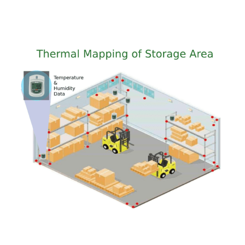 thermal mapping in pharmaceutical plants