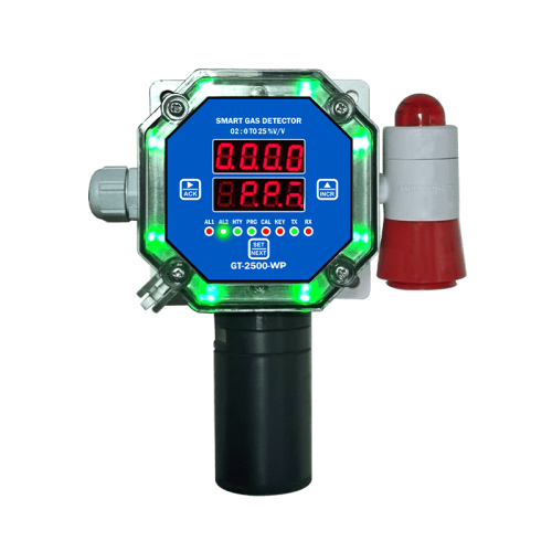 Advanced Hydrogen Gas Detector | Smart Precise and Reliable, hydrogen gas detection system, hydrogen gas leak detector, hydrogen leak detection system, hydrogen gas detector system, H2 Leak Detector, hydrogen gas detection system, hydrogen gas leak detector, smart gas detector, oxygen gas detector, fixed gas detector, weatherproof enclosure gas detector, hydrogen gas detector, voc gas detector, smart gas sensor detector, loop power gas detector, 2 wire loop powered gas trasmitter, smart pluggable oxygen gas sensor, smart pluggable hydrogen gas sensor, oxygen sensor, CO2 Gas Detector, Carbon Dioxide Gas Detector, Carbon Dioxide Gas Sensor