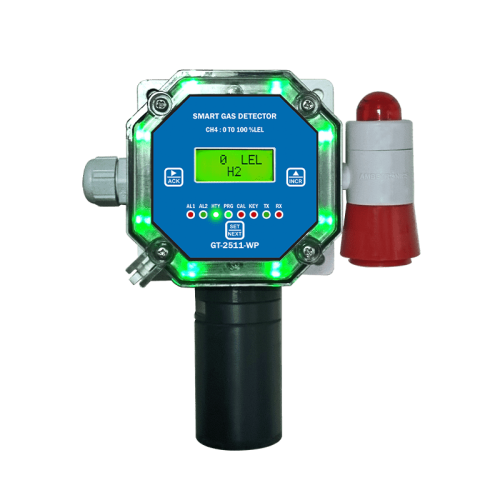 smart gas detector, oxygen gas detector, fixed gas detector, weatherproof enclosure gas detector, hydrogen gas detector, voc gas detector, smart gas sensor detector, loop power gas detector, 2 wire loop powered gas trasmitter, smart pluggable oxygen gas sensor, smart pluggable hydrogen gas sensor, oxygen sensor, o2 gas detector, oxygen depletion alarm, oxygen depletion alarm system, oxygen monitoring device for industries, voc gas detector, voc gas sensor, CO2 Gas Detector